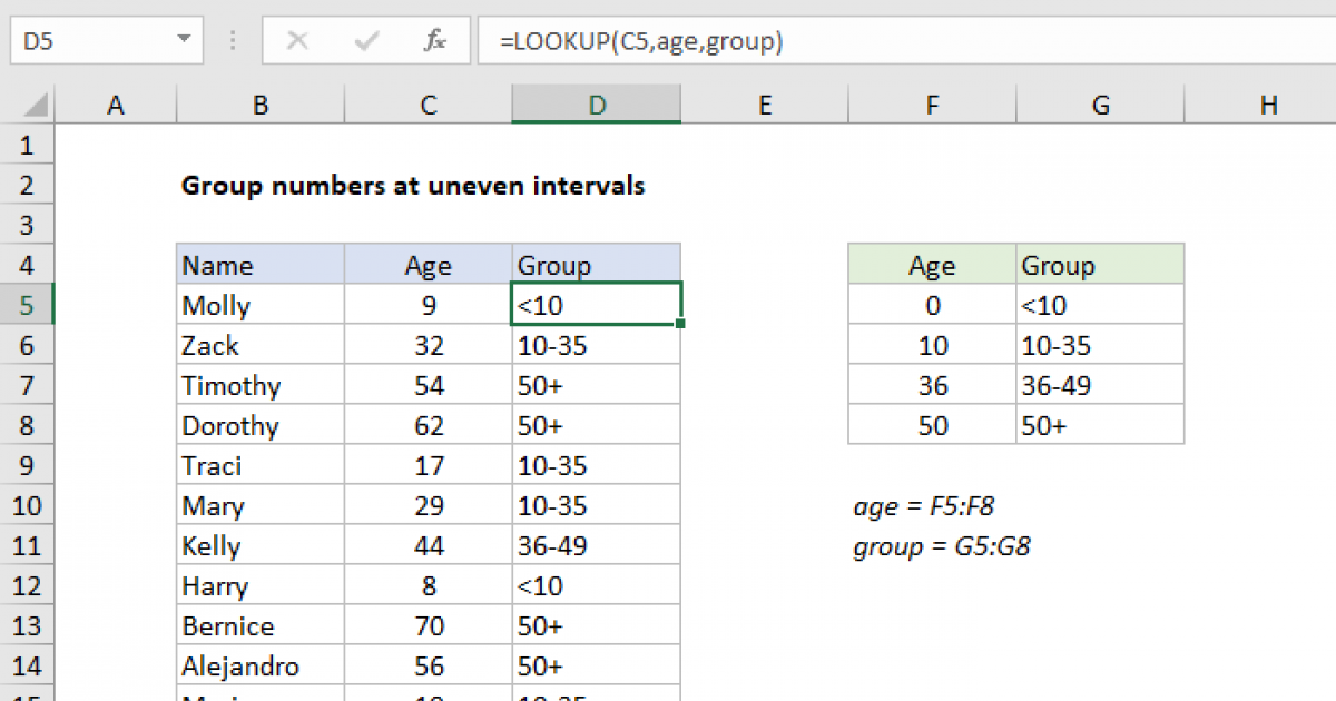 How To Group Age Brackets In Excel